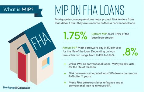 Tahlequah FHA Loan Rates, Closing Costs & Stats .